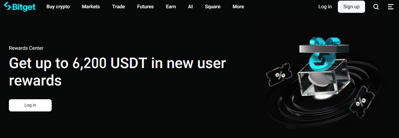 Bitget Bonusstruktur mit 10 Prozent Rabatt und 6.200 USDT Willkommenspaket