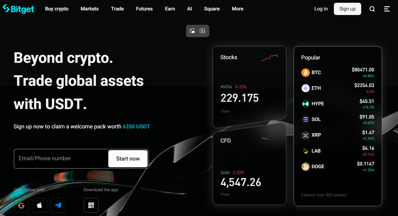 Bitget Handelsplattform mit Copy Trading und Futures Märkten
