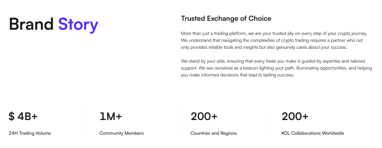 CoinW Regulierung Status mit VARA Dubai und AUSTRAC Australien