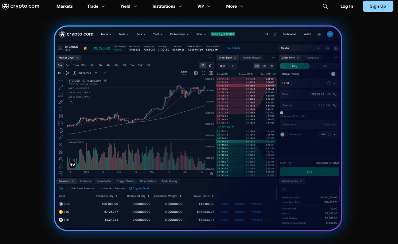 Crypto.com Exchange Handelsplattform mit Orderbuch und fortgeschrittenen Tools